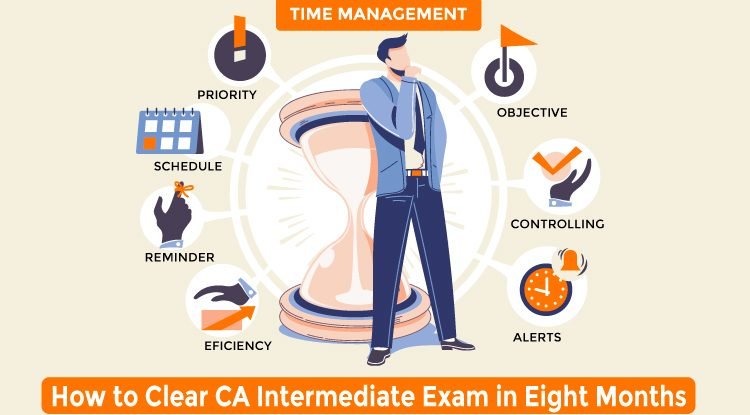how to clear ca inter exam in eight months